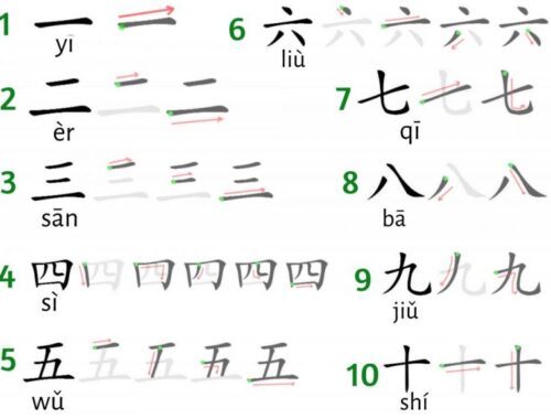 numeri_cinesi_1-10