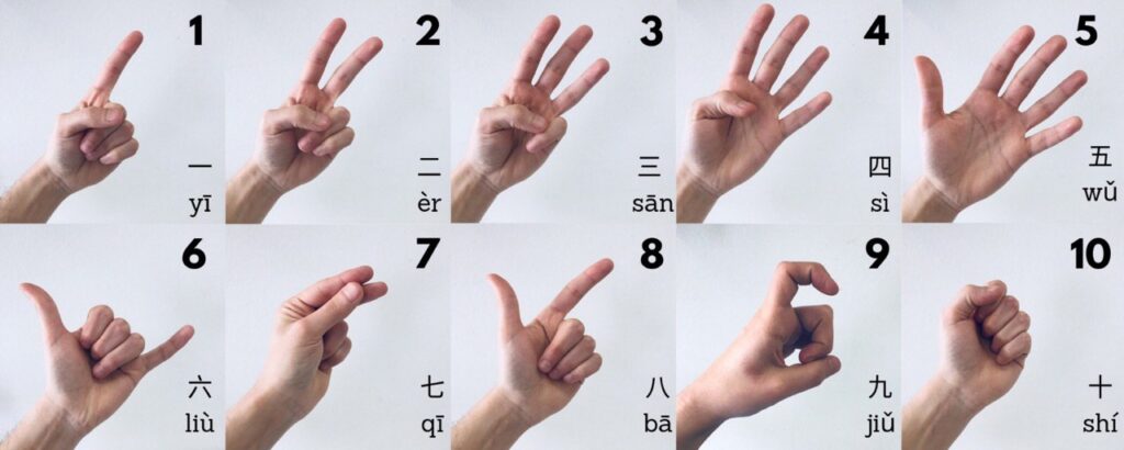 Numeri Cinesi con le Mani